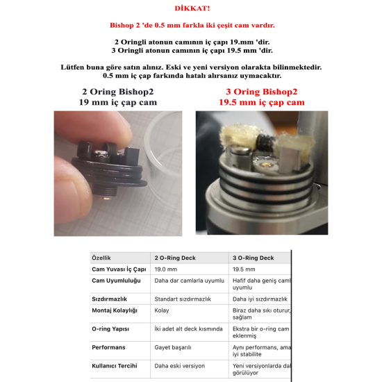Ambition Mods Bishop 2 MTL RTA Atomizer Camı - Bishop 2 Cam